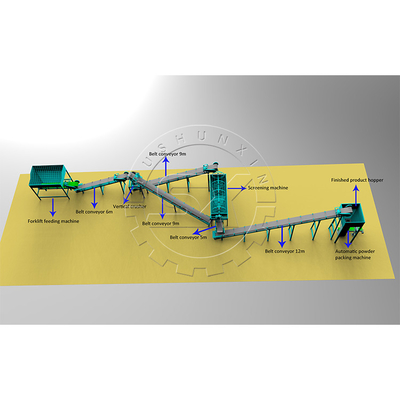 Ligne de production d'engrais organiques en forme de boule