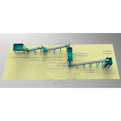 Ligne de production d'engrais organiques La solution idéale pour le fumier de vache et le fumier de chèvre